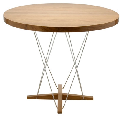 Tensor Bar Table